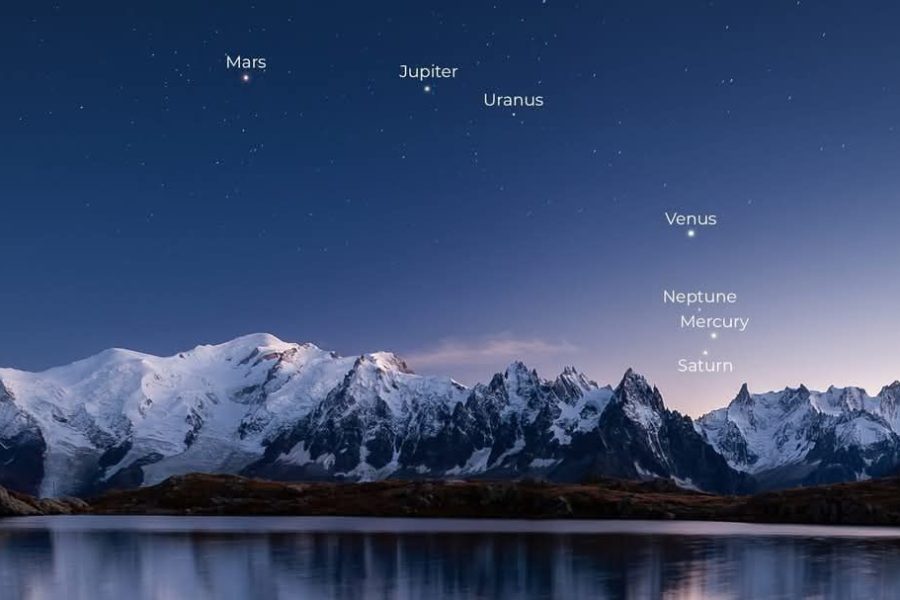 “၂၀၂၅ ခုနှစ်အတွက် ဂြိုလ်များစီတန်းလှည့်လည်ခြင်း သို့မဟုတ် Planet parade alignment”